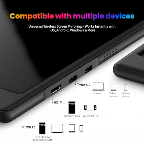 PD152KPN - 15.6 Inches 1920x1080