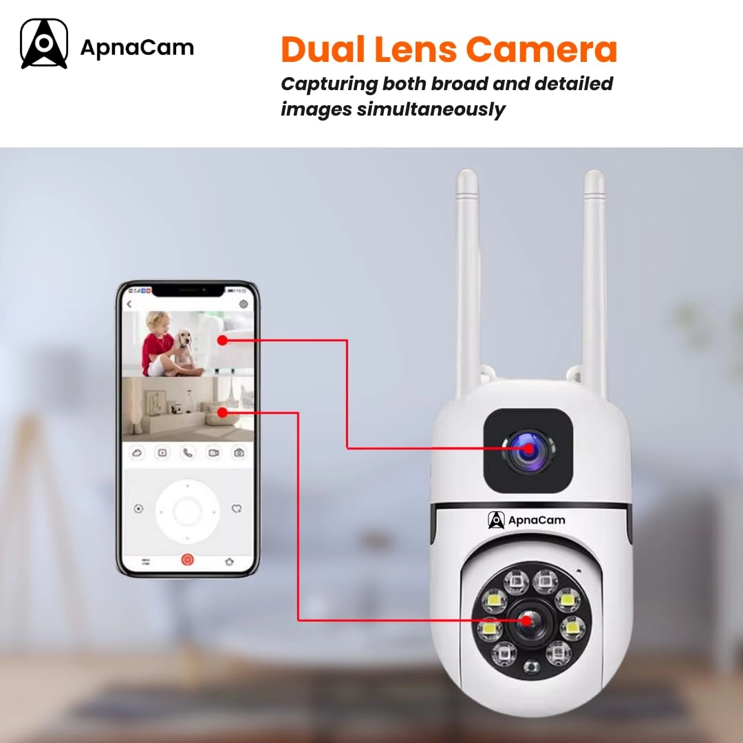 Dual Lens Mini PTZ Camera