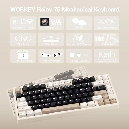 Rainy 75 - QWERTY Wired