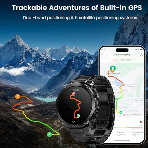 T3E Full Metal Body GPS