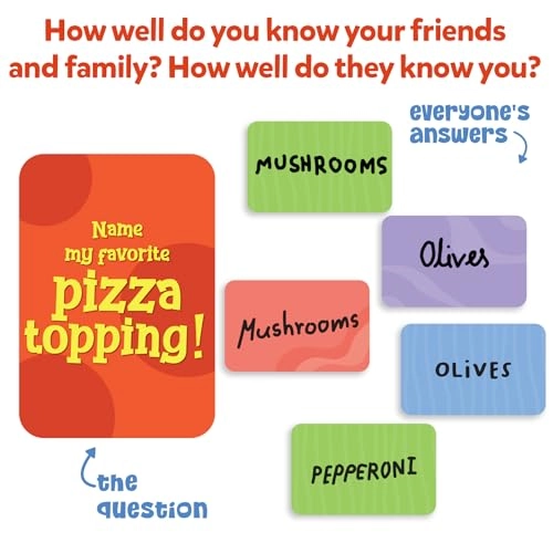 Who Knows You Best - English 8 years and up