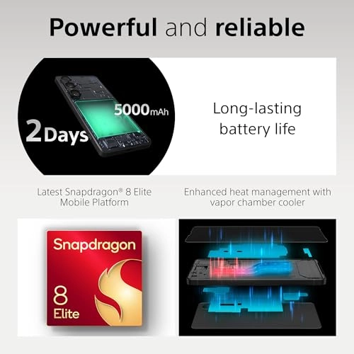 Xperia 1 VII - 12GB 256GB