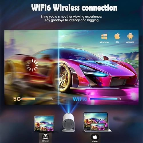 HY300 PRO 200 ANSI lumens 1920 x 1080