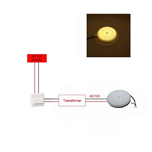 LED Pool Lights - 18W 24W 30W 35W 42W IP68