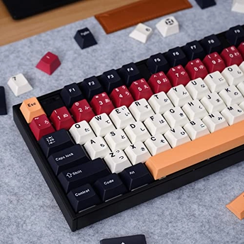 Keycap Set - RF