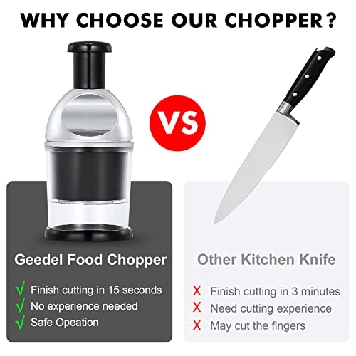 Food Chopper