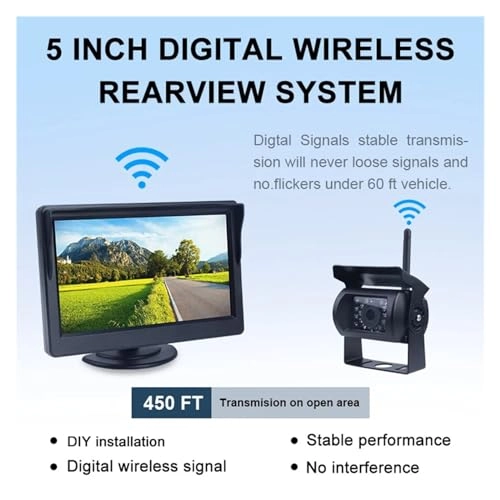 Wireless Car Monitor - Night Vision Wireless 480*272 pixels