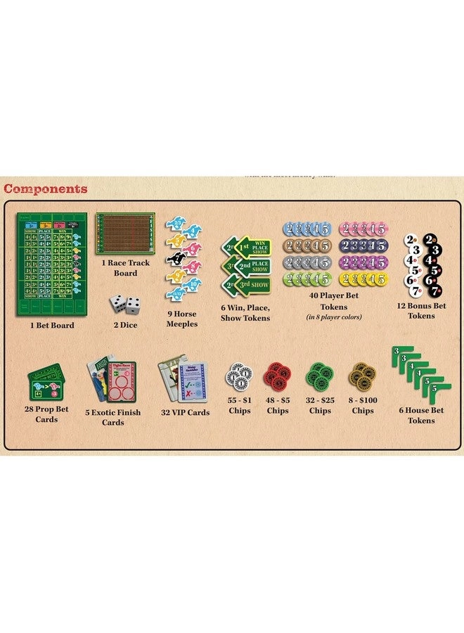 Ready Set Bet - Head Off To The Races 2-6 Players Ages 10+
