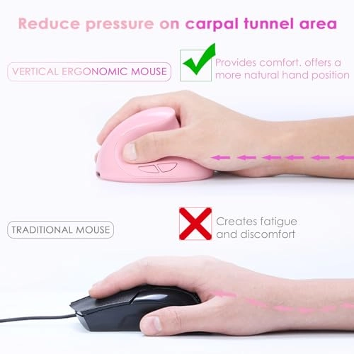 Ergonomic Mouse - Bluetooth (5.0/3.0) USB