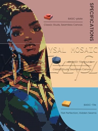 Princess Shuri Pixel Art - 12288 pcs