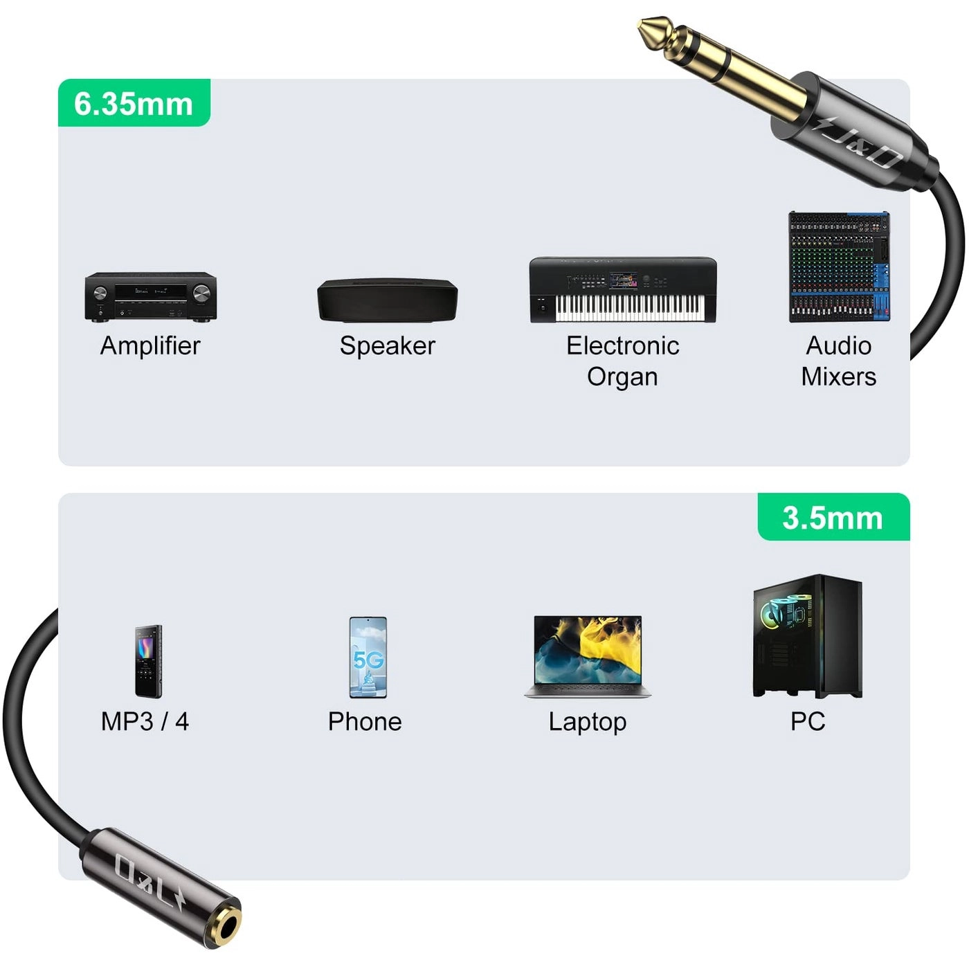 Headphone Jack Adapter for Universal - 6.35mm to 3.5mm 3ft TRS