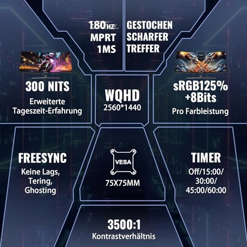 MFG32C3Q - 32 Inches 2560x1440