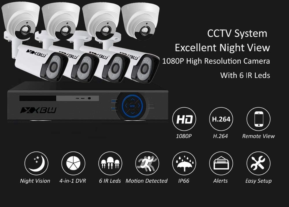 CCTV security Kit - 8 8Channel 1080P/2.0MP