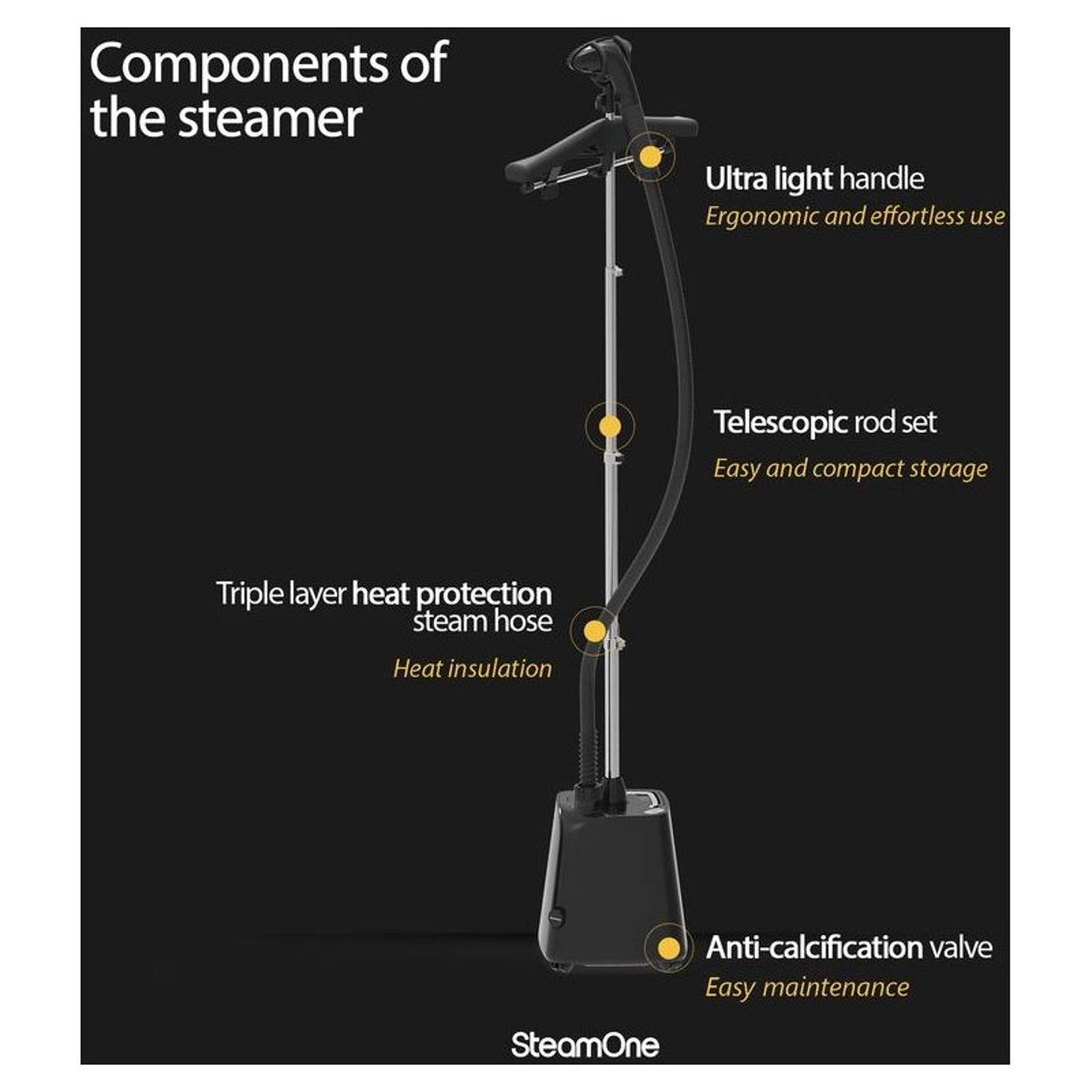 H18BUK - Garment Steamer 1800W 1.8L