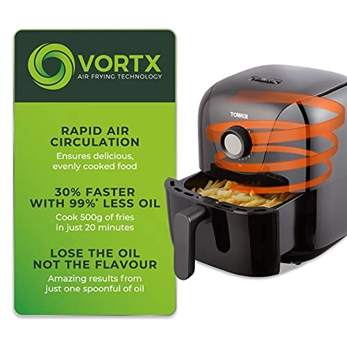 Vortx T17062