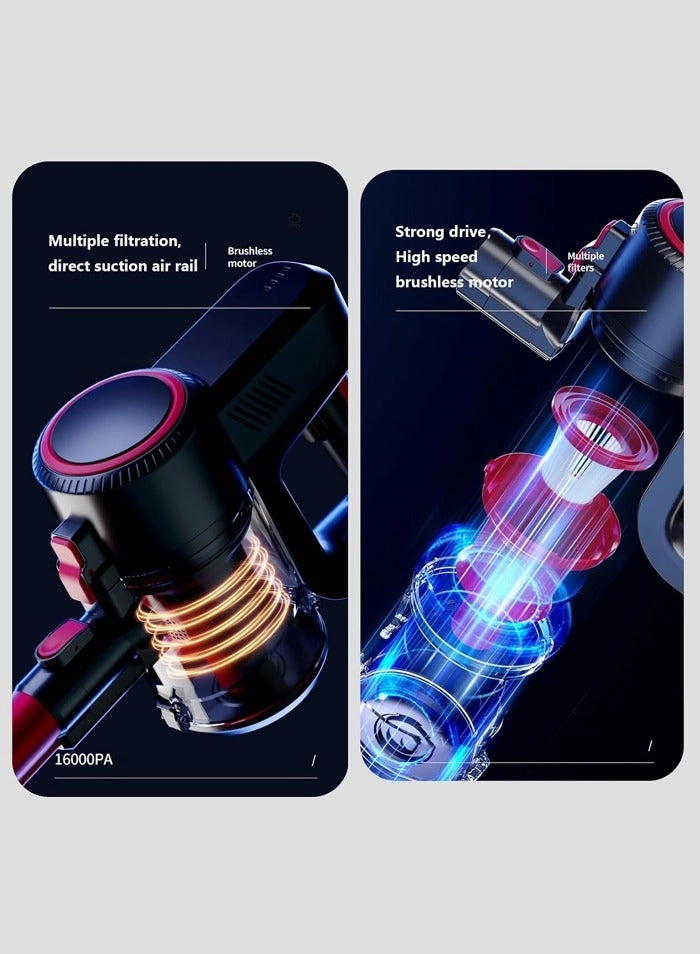 P8 - Cordless 14000Pa 35M